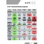 Ex Aac Conventional Masonry Comparison Table Rev 00